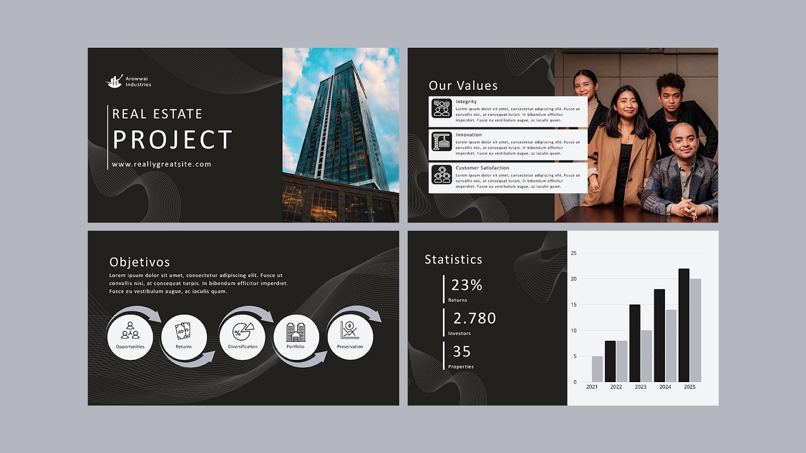 Black Modern Professional Business Project Presentation - Presentations and Slides Free Download