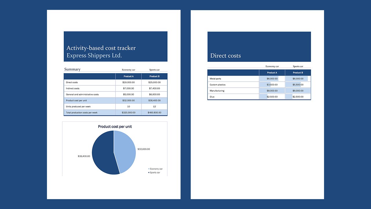 Activity costs tracker - Excel Templates Free Download